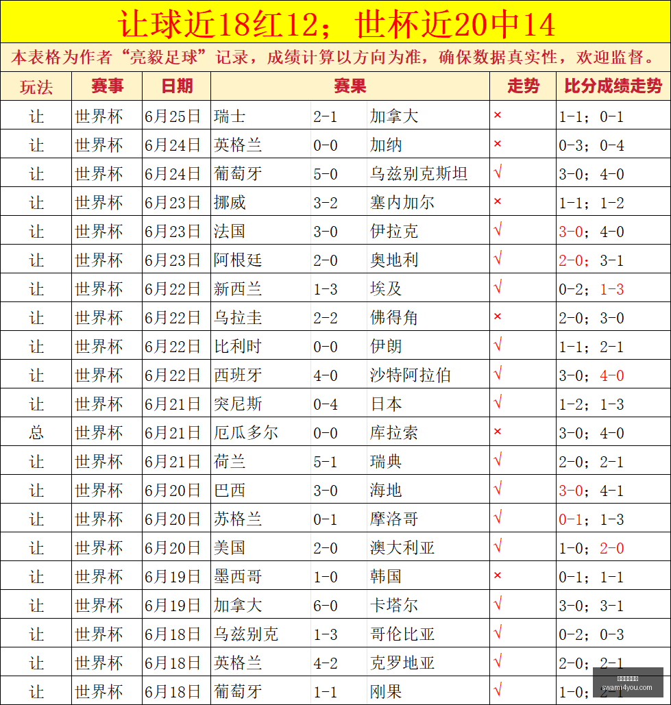 烏度卡,年輕球員成,長助範弗裏,米兰体育官网,米兰体育App,米兰体育直播,米兰体育登录,米兰体育娱乐平台