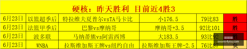 亚冬会首金,今日揭晓,枚金牌角逐,米兰体育官网,米兰体育App,米兰体育直播,米兰体育登录,米兰体育娱乐平台
