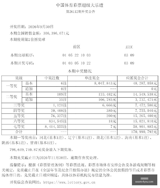 爆款游戏新,版本,创新玩法引,米兰体育官网,米兰体育App,米兰体育直播,米兰体育登录,米兰体育娱乐平台